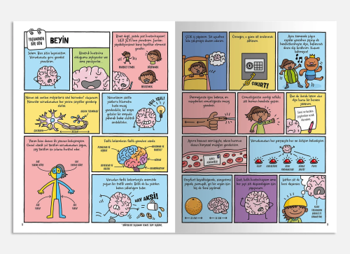 Kakanın, Pandanın ve Senin Yaşamında Bir Gün