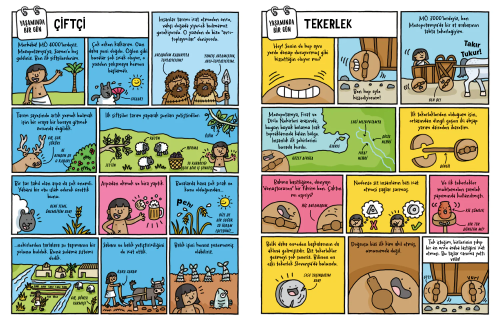 Mağara Adamının, Kraliçenin ve Aradaki Her Şeyin Yaşamında Bir Gün